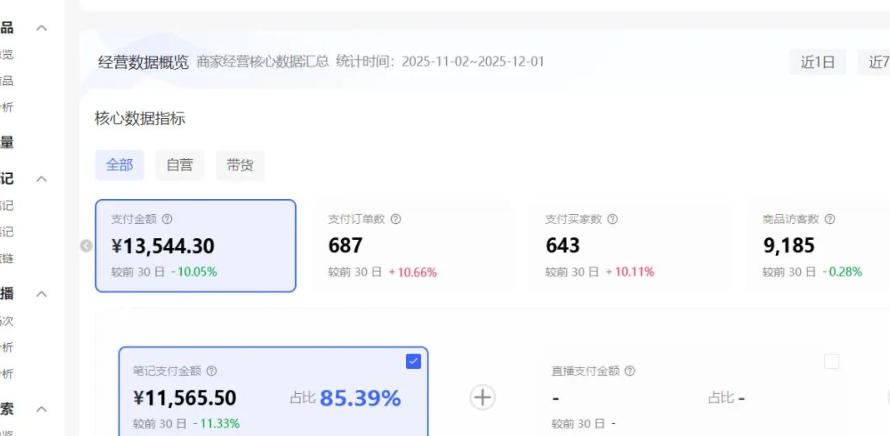 小红书虚拟矩阵：软件批量发笔记，单店100款，3个店同时操作（共71节）_02011104