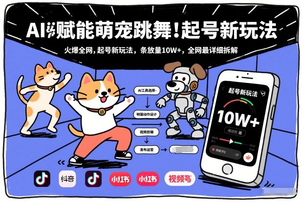 AI赋能萌宠跳舞，火爆全网，起号新玩法，条条播放量10W+，全网最详细拆解_02021503