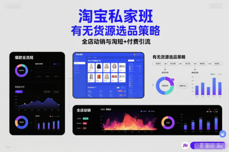淘宝私家班，有无货源选品策略，高成功率爆款全流程打法，全店动销与淘短+付费引流（更新2026）_02011159