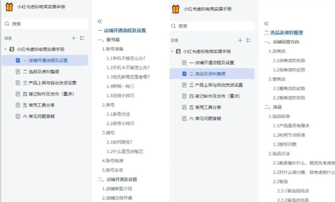 小红书虚拟电商实操手册，3万字保姆级教学，3个月从0賺到1w+_02021451