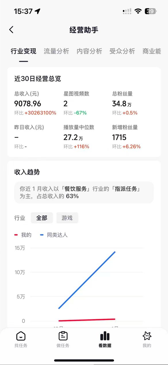 抖音35W粉丝博主AI解压视频制作教学，从零开始用AI打造爆款解压视频，涨粉变现两不误_02281300