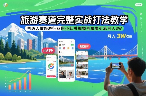 旅游赛道完整实战打法教学，普通人做旅游行业用小红书视频号精准引流月入3W_02021750