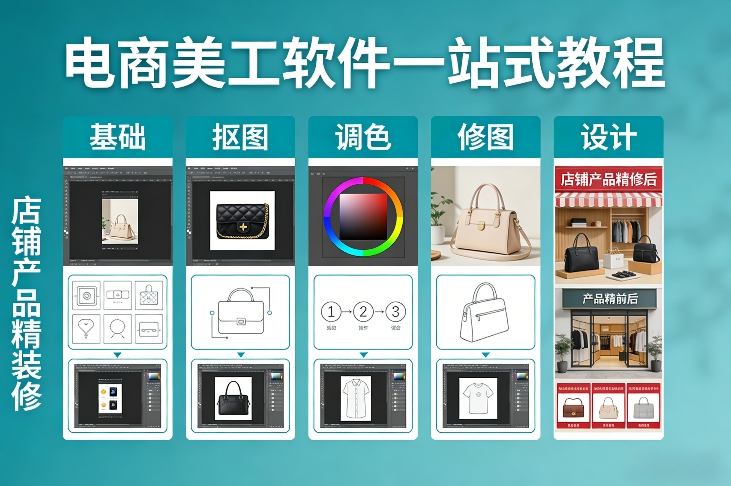 电商美工软件一站式教程，基础/抠图/调色/修图/设计，店铺产品精装修_02071124