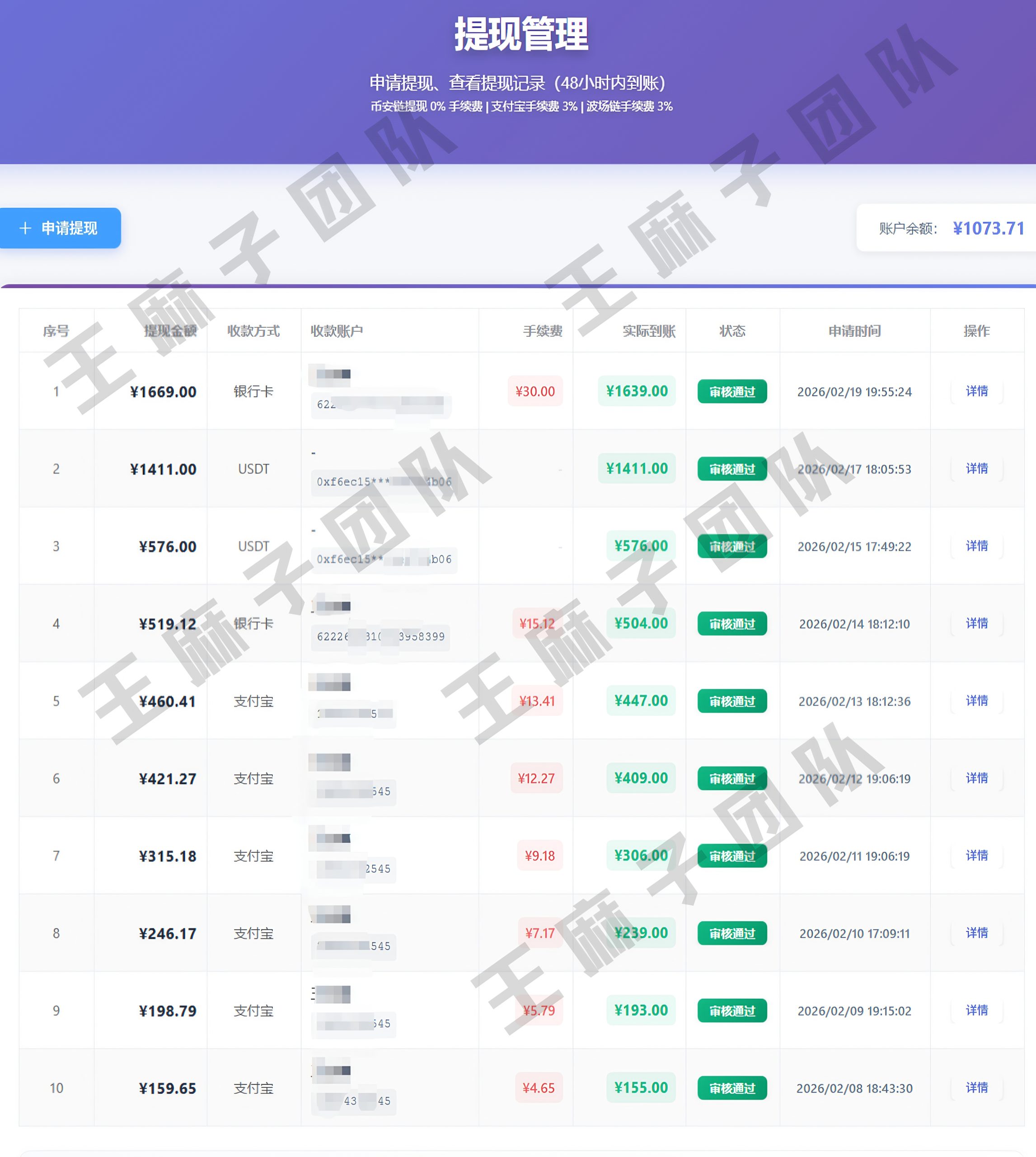 青创助手0门槛副业！每天手机挂G 4小时日賺300+！无套路！_02240850