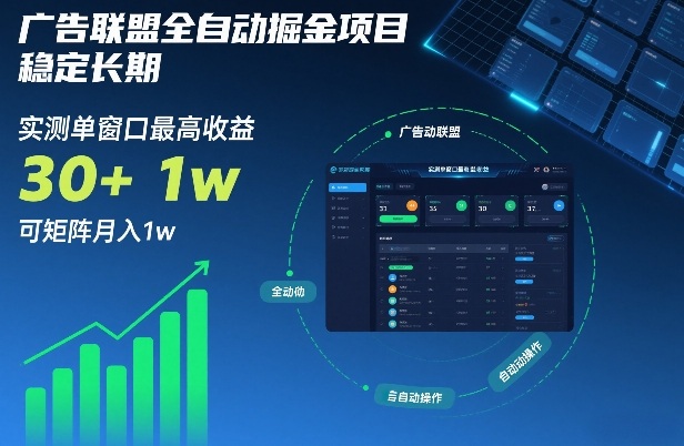 广告联盟全自动掘金项目，稳定长期，实测单窗口最高收益30+，可矩阵月入1w+【揭秘】_02021455